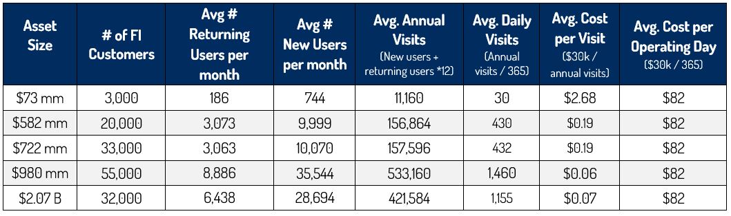 website-cost-table-2.JPG