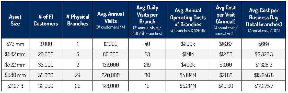 website-cost-table-1.JPG